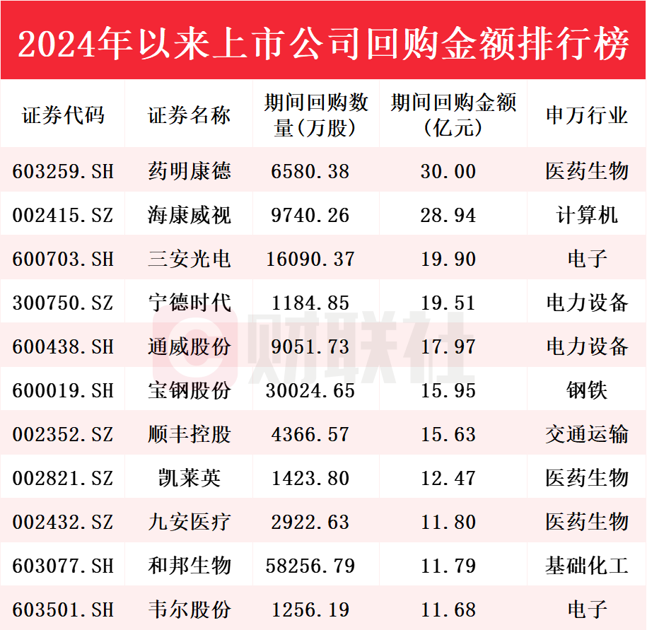 2024年正版免费天天开彩,经验解答解释落实_超级版32.844