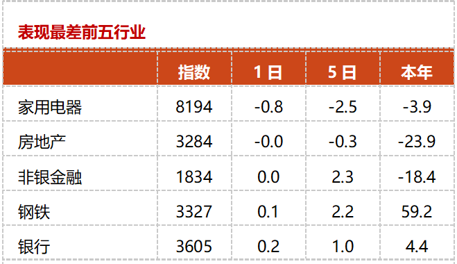 新澳内部资料精准一码波色表,可靠性执行方案_战略版30.63.19