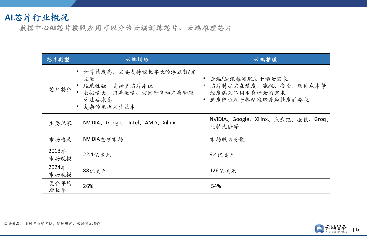 香港特马王资料内部公开,全部解答解释落实_云端版11.153