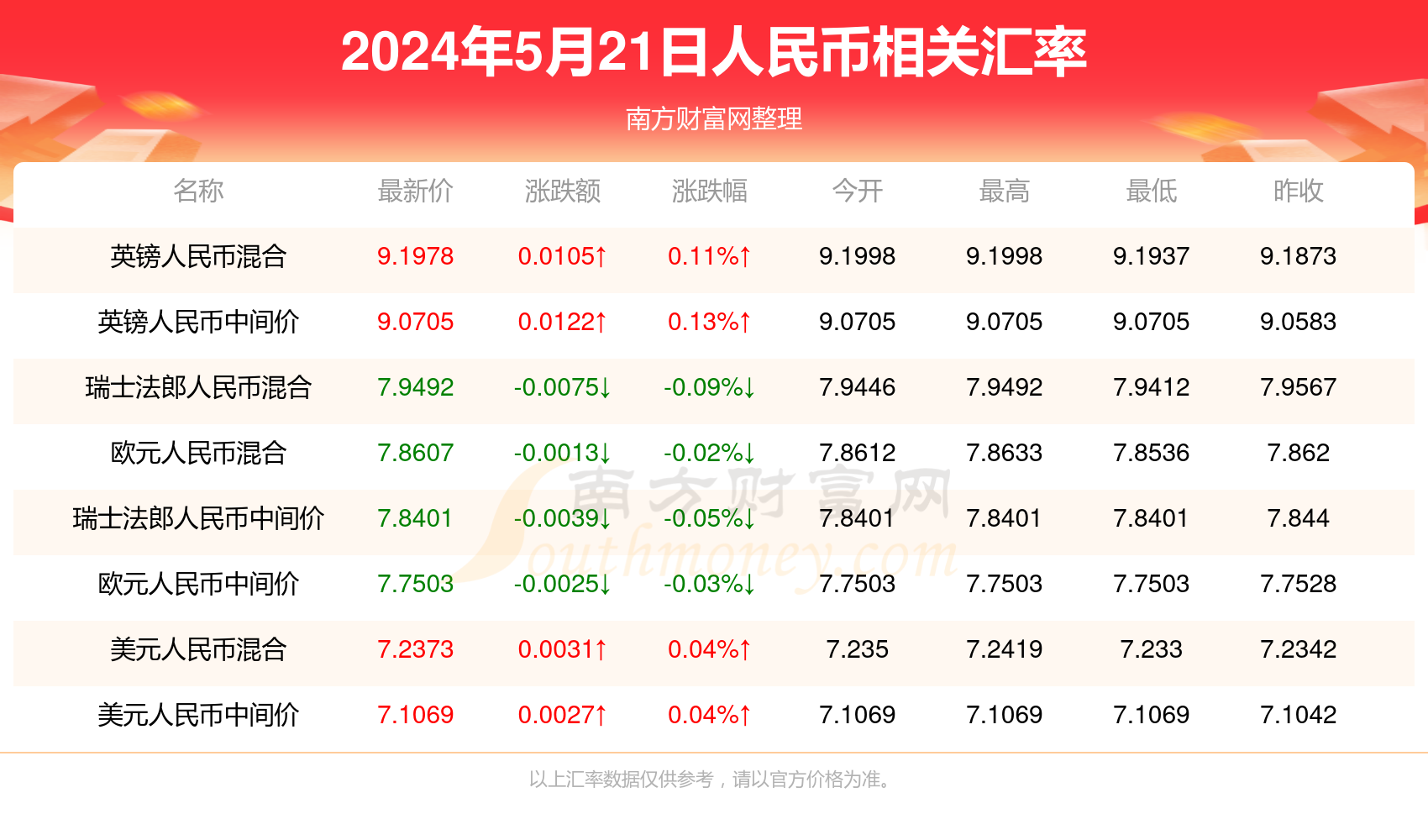 澳门今天晚上买什么,统计解答解释落实_Gold60.840