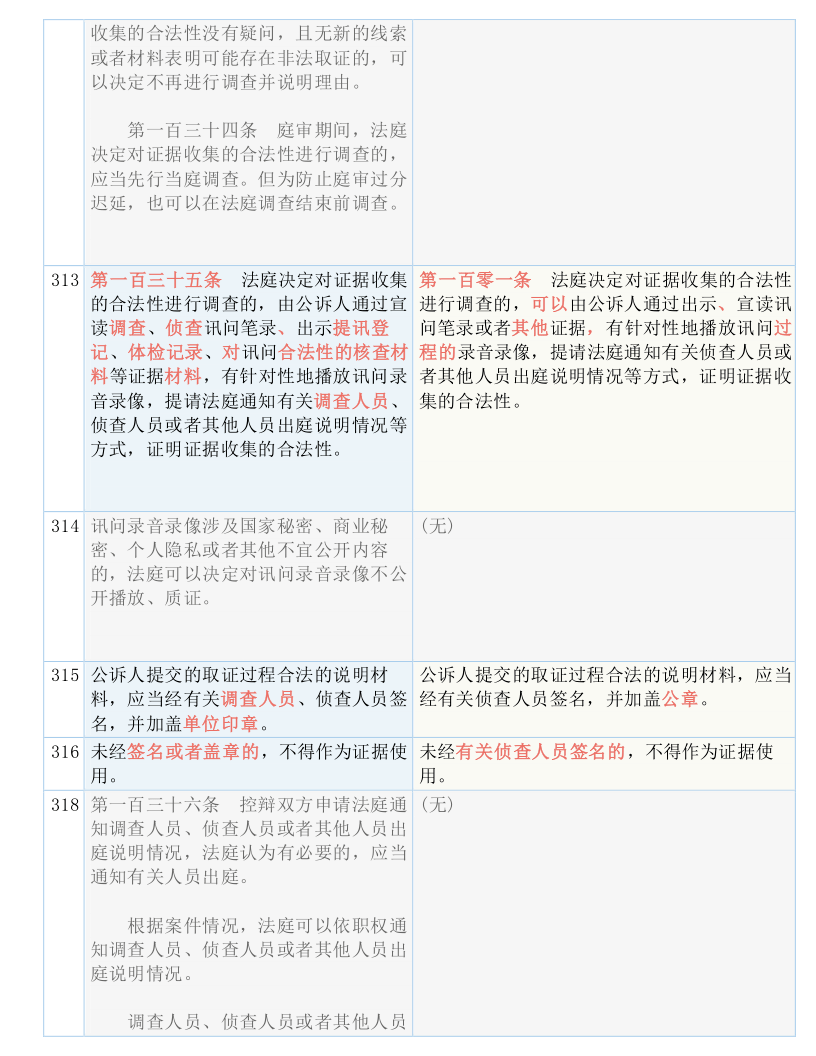 香港马报最新一期资料图2024,精确解答解释落实_豪华版66.775