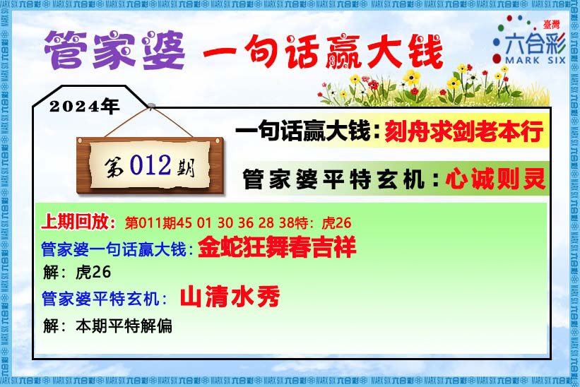 管家婆的资料一肖中特5期172,时代资料解释定义_安卓83.83.24