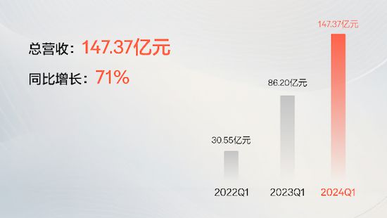 2024香港开奖结果记录及查询,深刻解答解释落实_QHD22.147