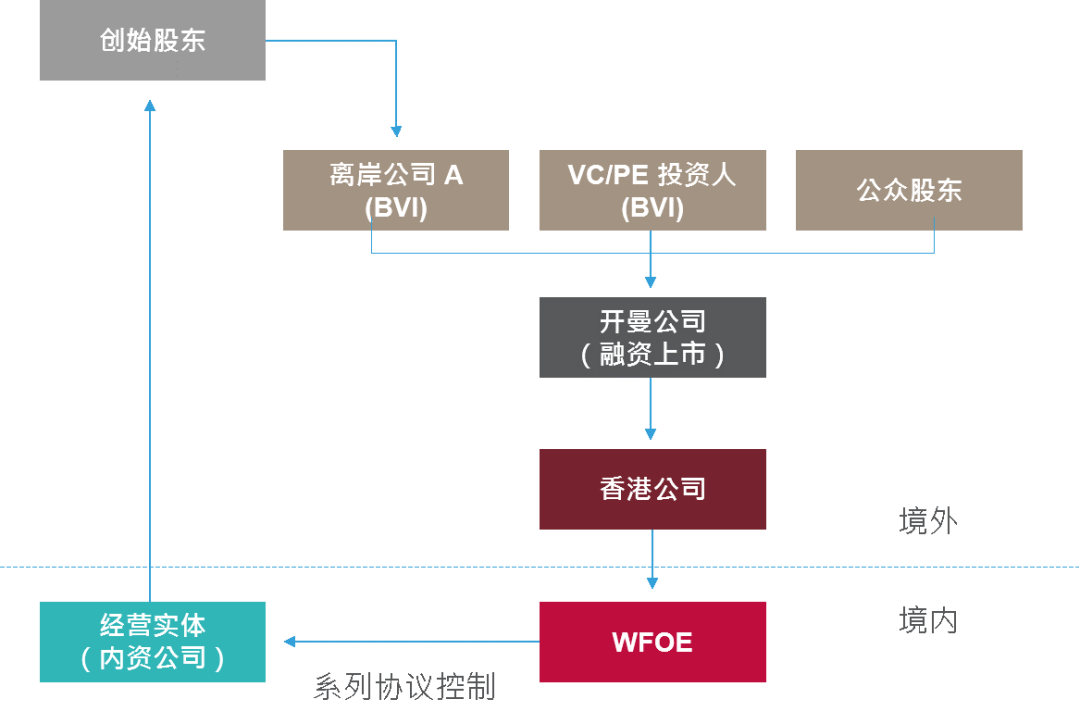 2024正版香港全年免费资料,性质解答解释落实_WearOS45.301