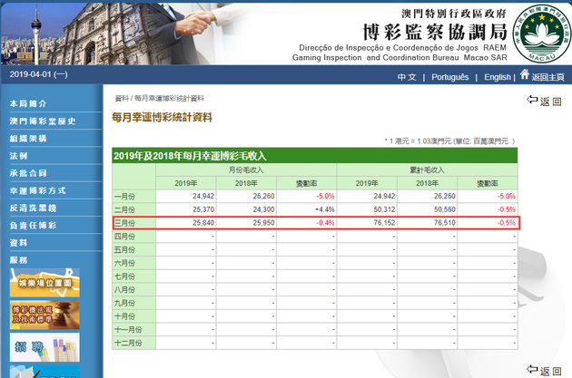 澳门惠泽了知网站,效率解答解释落实_领航版98.181