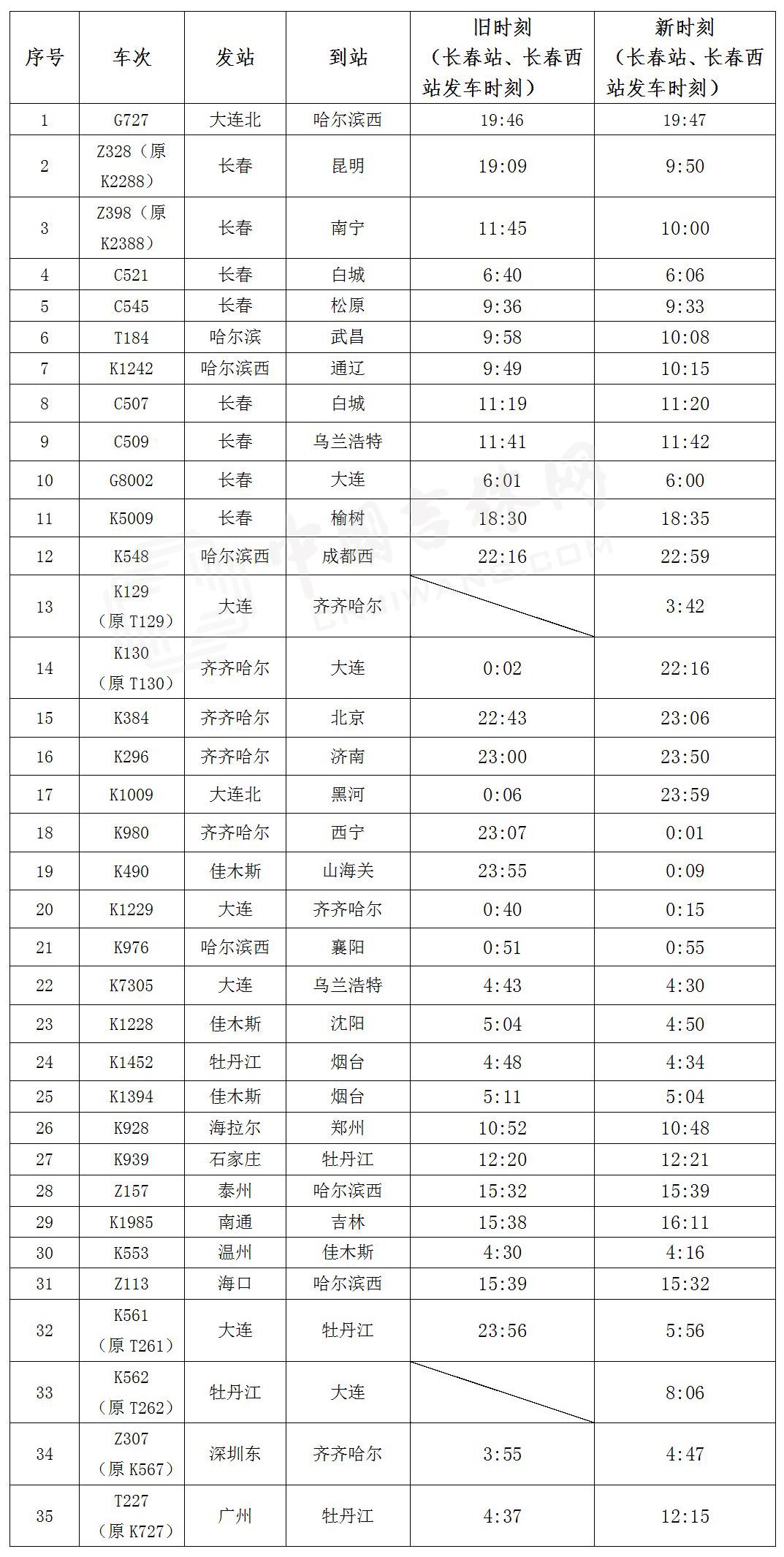 2024澳门历史开奖记录查询资料及图片大全,状态解答解释落实_PalmOS88.519