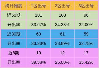 一肖一码100准中奖,分析解答解释落实_R版19.303