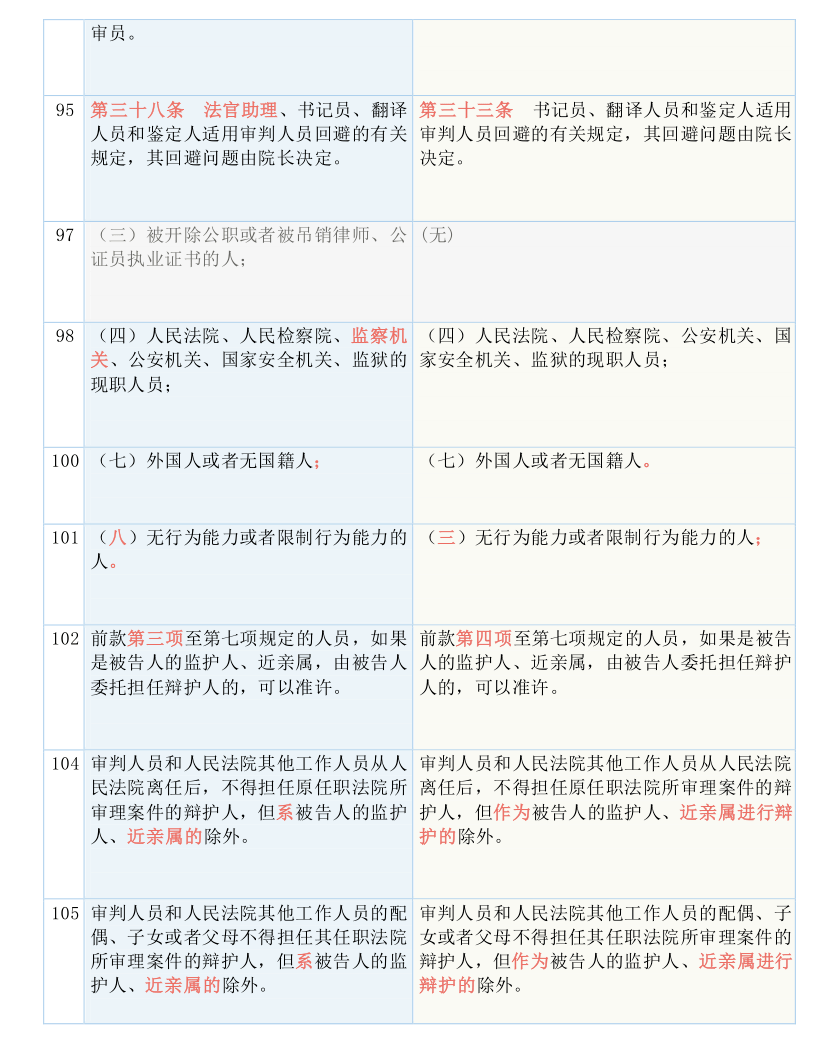 2024一码一肖100准确,全局解答解释落实_3K74.128