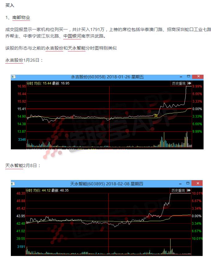 澳门挂牌之最完整挂牌,详述解答解释落实_4DM54.773