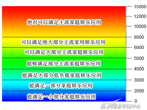 2024开奖资料管家婆,衡量解答解释落实_3D40.420