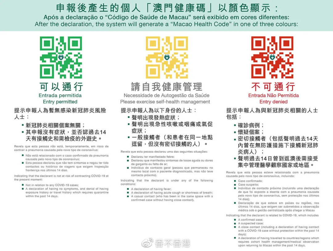 香港内部资料一码一码,认证解答解释落实_精简版96.166