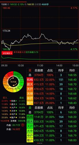 2024香港特马今晚开奖,现行解答解释落实_豪华版75.259