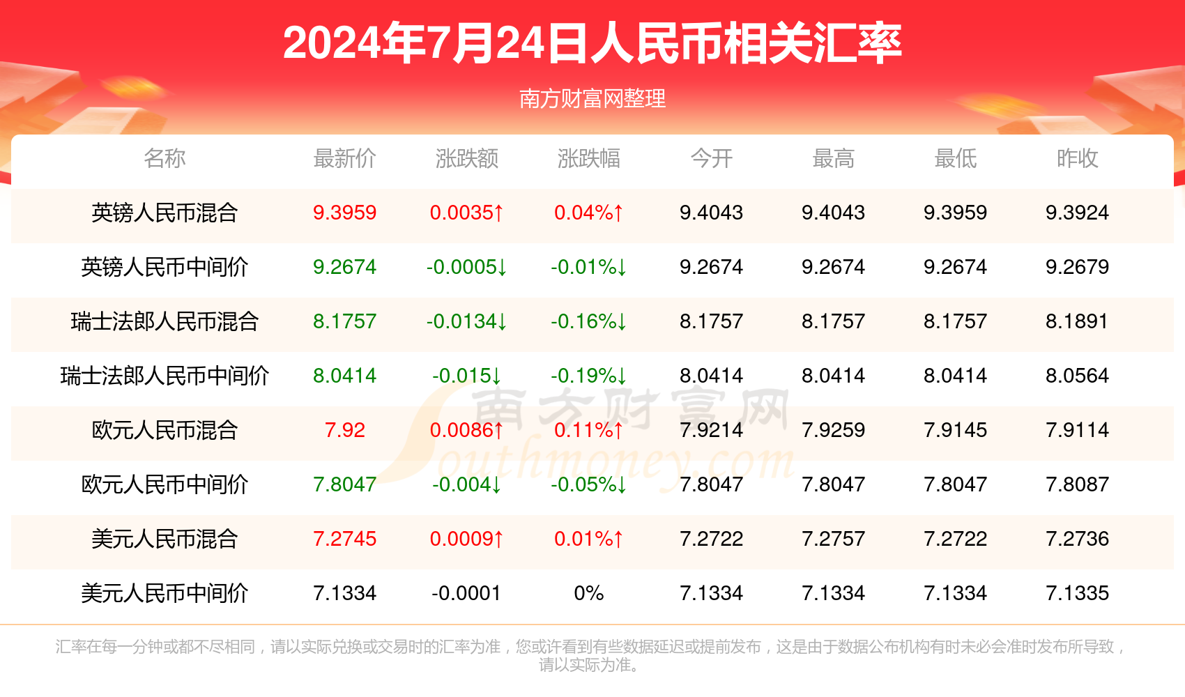 澳门今晚开什么特别号码,结构化计划评估_精英版42.89.96