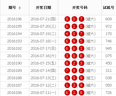 2O24年澳门开奖号码,创新性方案解析_Galaxy78.17.97