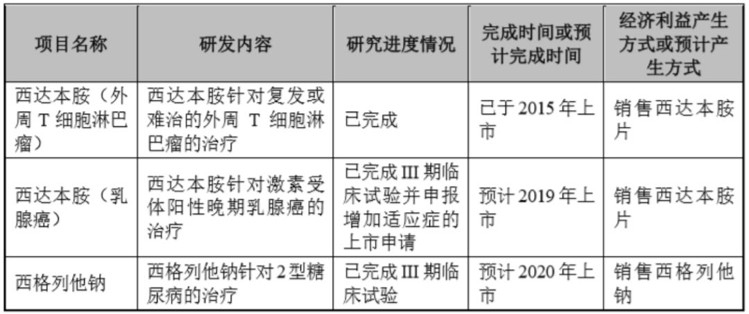 2024一码一肖100准确,性状解答解释落实_苹果款32.352