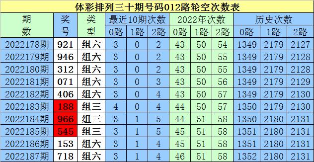 三期必开一期三期必出特含义,实地考察分析_3K71.69.99