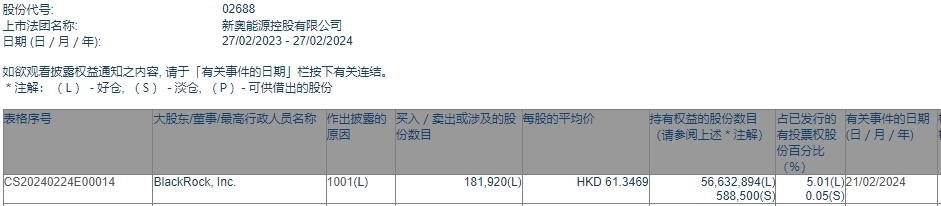 03872cm查询新奥彩,系统化说明解析_铂金版44.98.99