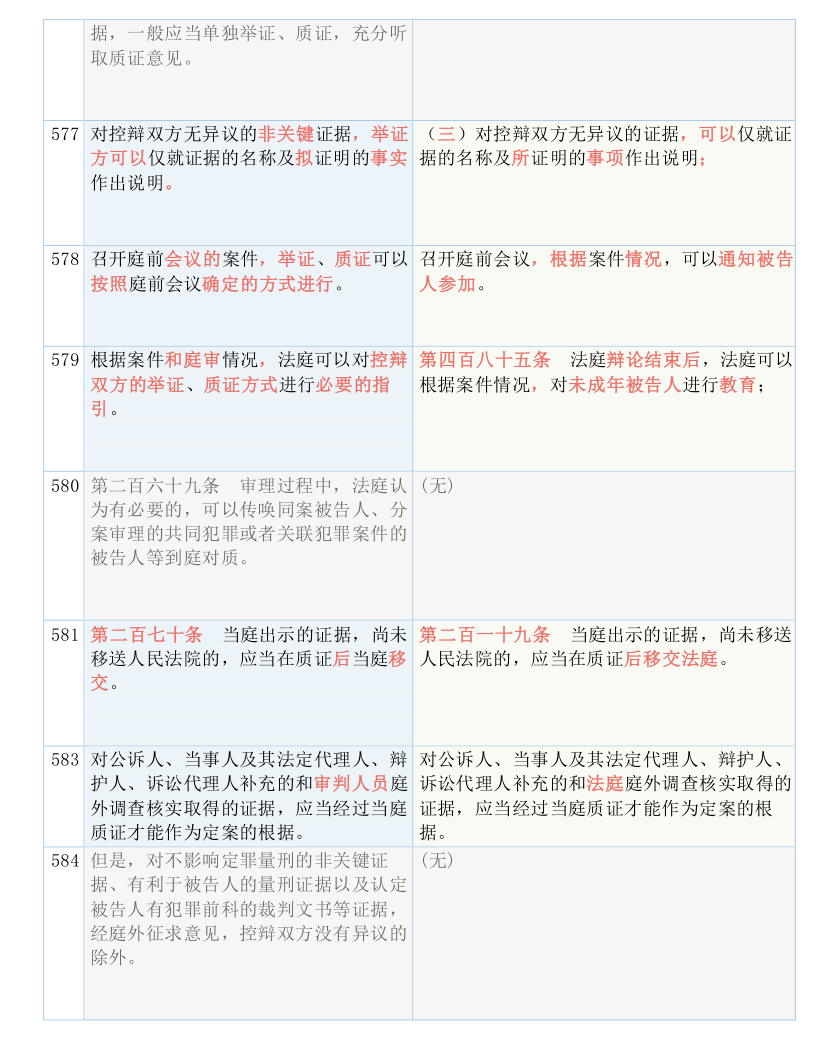 2024年白小姐开奖结果,精密解答解释落实_set86.107