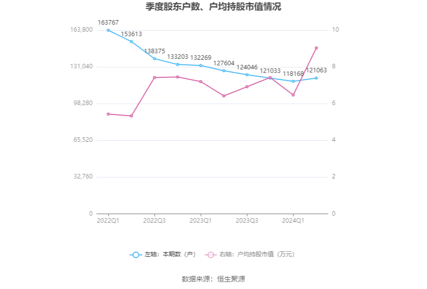 2024年香港开奖结果开奖直播,高效解答解释落实_Plus65.135