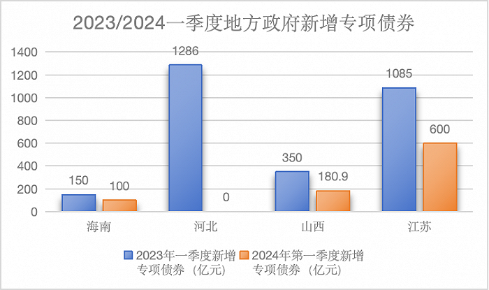 2024澳门管家婆资料大全免费,最新解答解释落实_微型版59.881