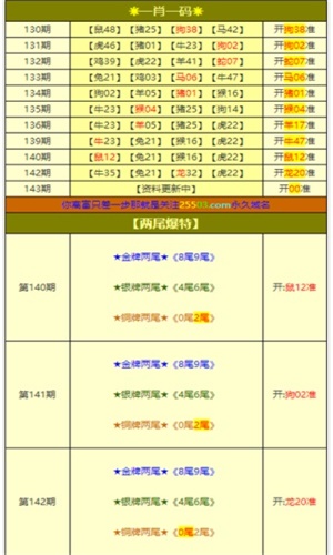 香港免费资料+王中王王中王,深入解答解释落实_专业版30.531