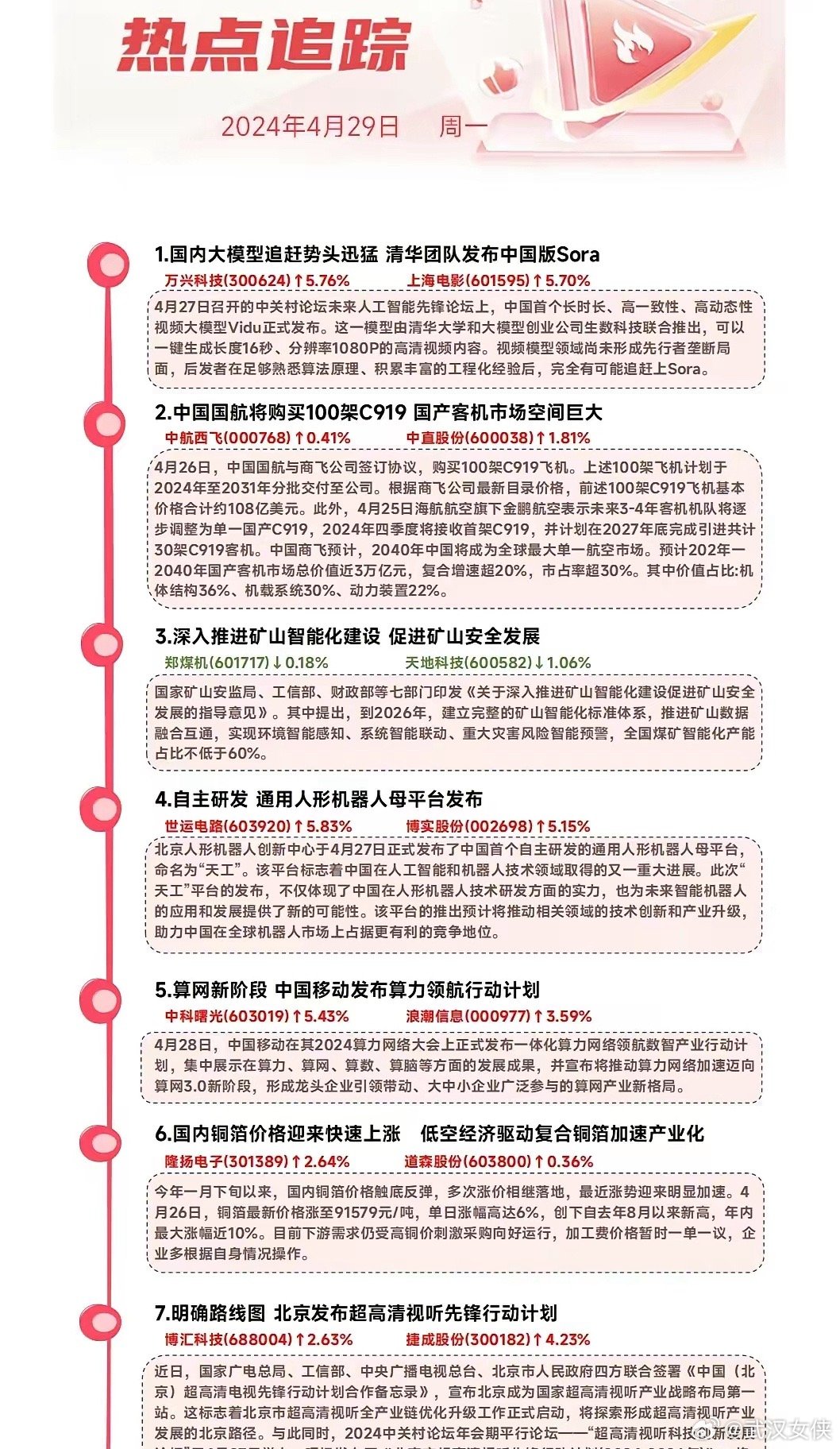 早报揭秘提升2024一肖一码100,数据驱动计划解析_完整版12.44.40