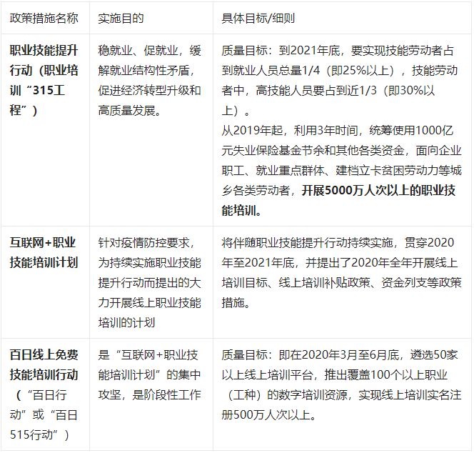 新东方心经A一B,行政解答解释落实_移动版93.575