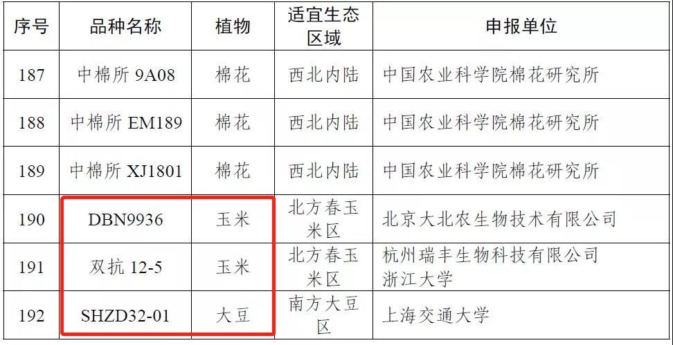 2024年10月 第556页