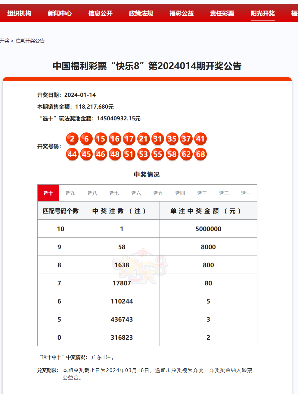 2022一肖一码100%中奖,资深解答解释落实_Pixel13.350