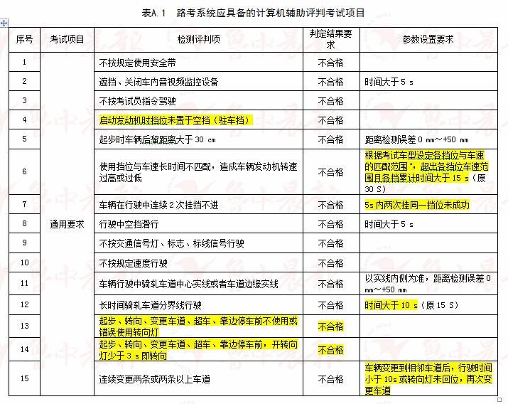 2024澳门开奖结果记录历史,现行解答解释落实_豪华款17.256