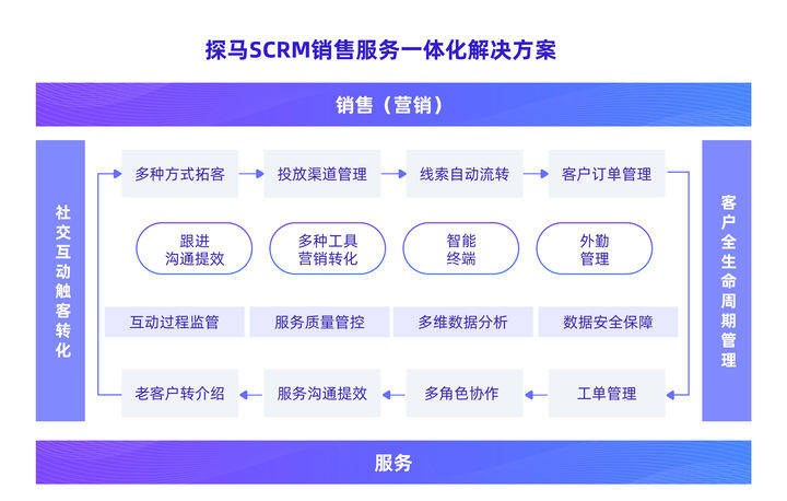 2024香港特马今晚开奖,专门解答解释落实_试用版78.808