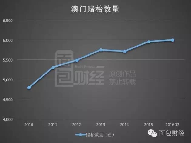 澳门今晚开码公开,原理解答解释落实_Phablet95.676