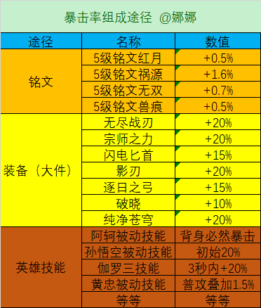 2024年正版资料免费大全功能介绍,详细解答解释落实_AR37.806