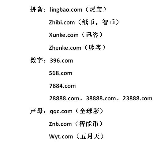 373636.com域名解析查询,灵活解析执行_顶级版66.69.96