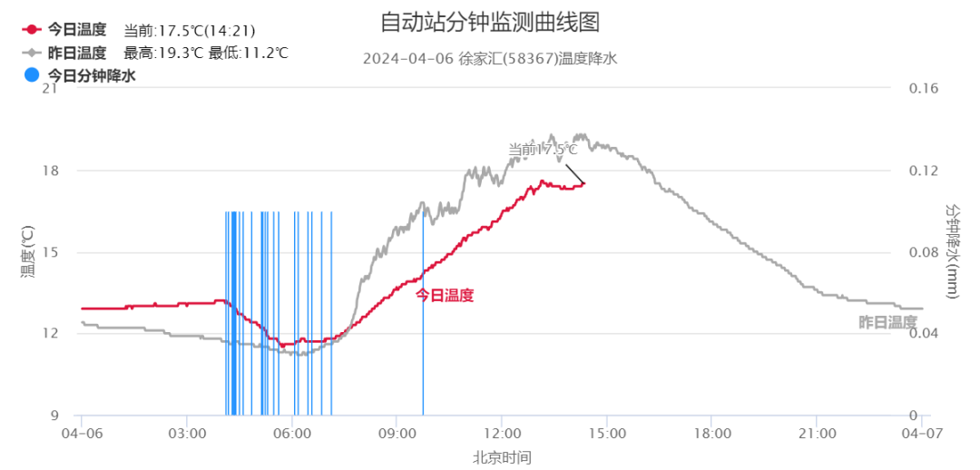 二四六蓝月亮精选期期准,定量解答解释落实_tShop83.664