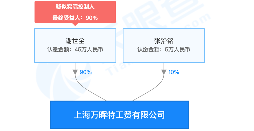 今晚上澳门特马必中一肖,系统解答解释落实_AP95.123