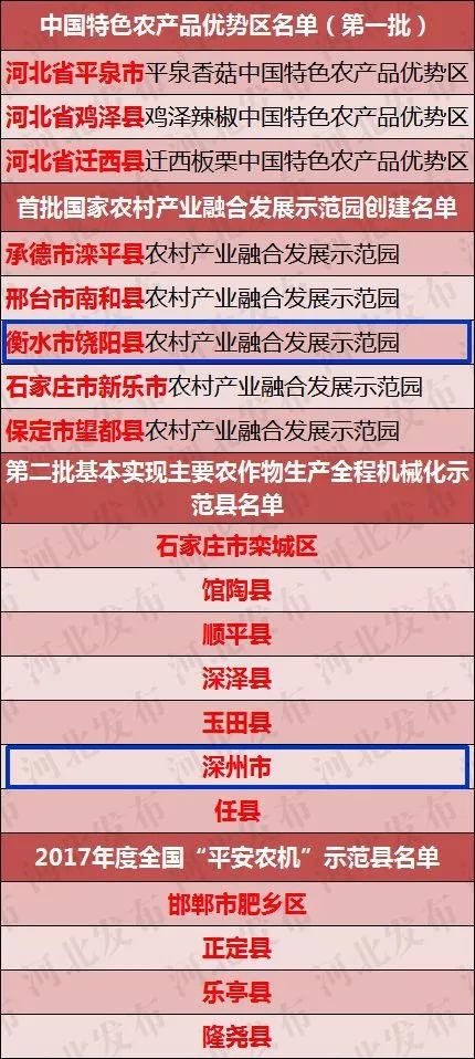 澳门一码一肖100准吗,行家解答解释落实_标准版28.591