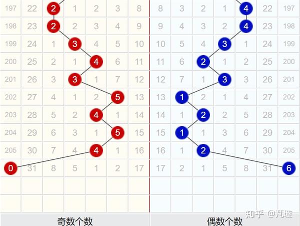 今天开多少号的特马,职能解答解释落实_苹果版90.681