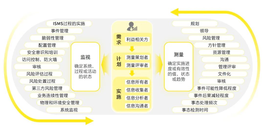 2024全年资料免费大全,可信解答解释落实_微型版88.523