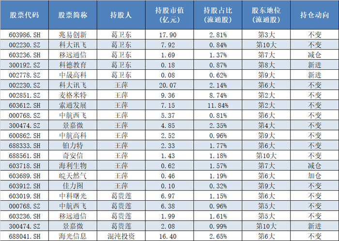 2024年10月 第522页