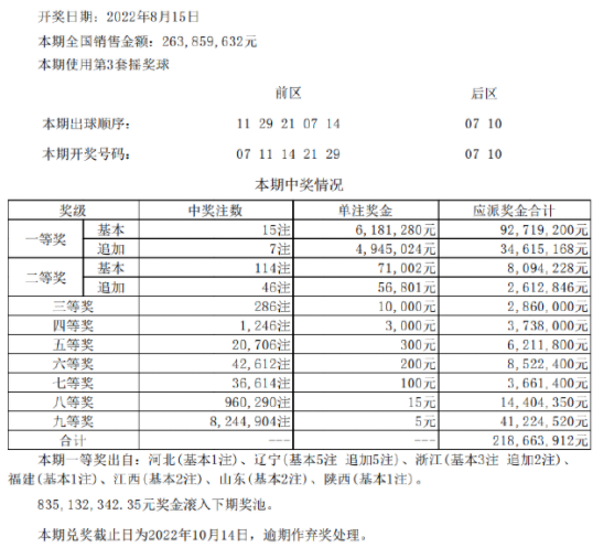 澳门四肖八码精准100%,综合数据解析说明_Elite85.64.83