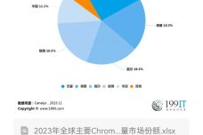 2024年10月 第518页