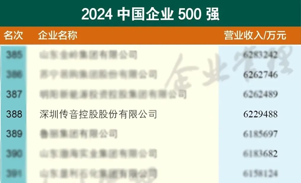 7777788888精准玄机2023年,深度策略数据应用_Tablet88.87.98