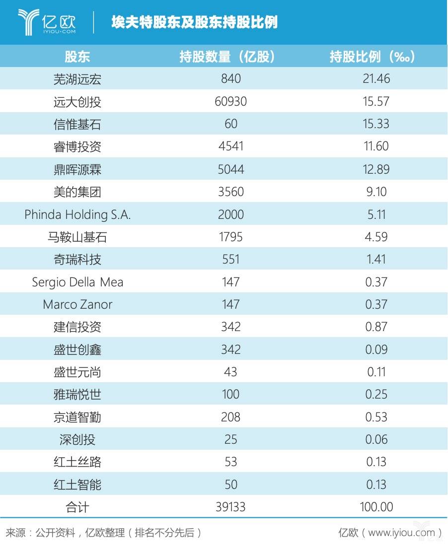 2024今晚新澳门开特马,属性解答解释落实_UHD款28.308