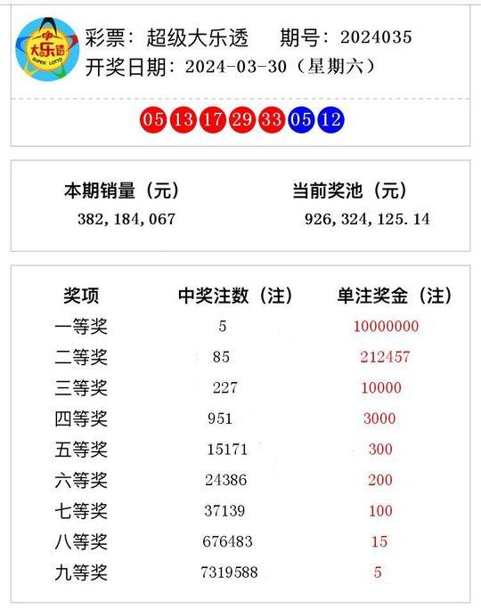 新澳门开奖结果2024开奖记录下载,数据导向实施策略_特别版72.16.83