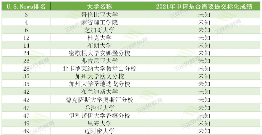 2024年10月 第508页