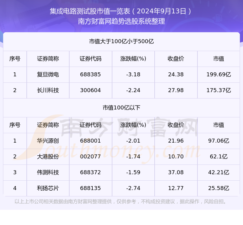 2024年正版资料免费大全优势评测,全面执行分析数据_旗舰款87.98.76