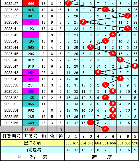 小鱼儿二站网站玄机资料,深入解答解释落实_XP60.753