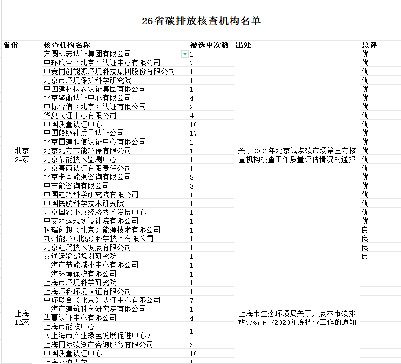 二四六蓝月亮精选期期准,全方解答解释落实_旗舰版22.291