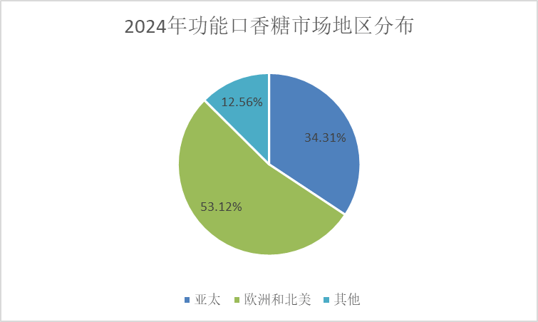 2024年香港资料正版大全,技术解答解释落实_iPhone36.431